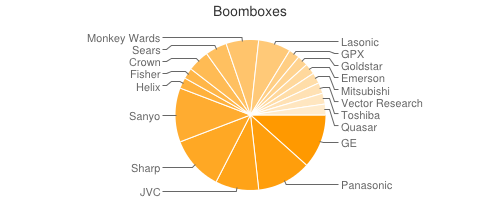 chart.png