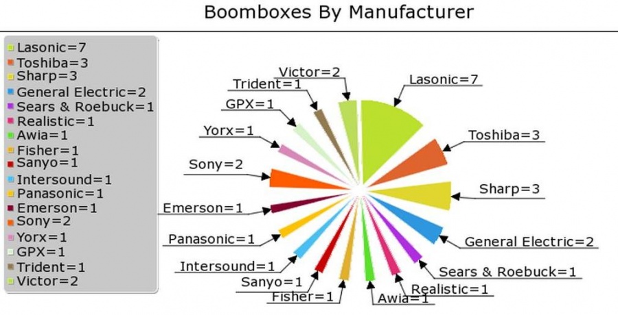 piechart.jpg