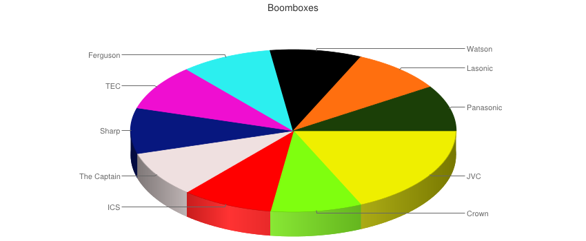 chart.png