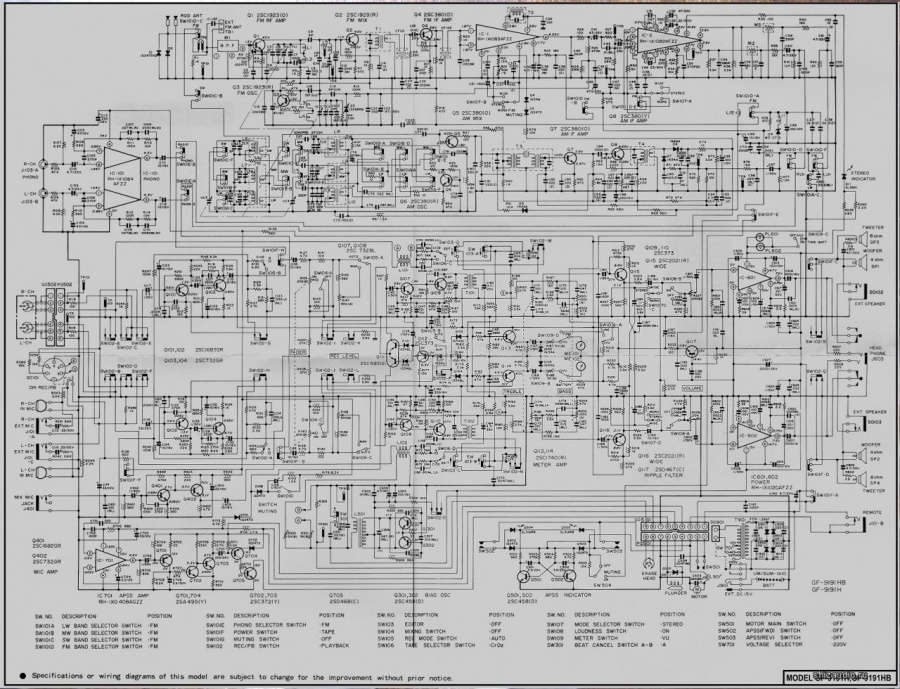 sharpgf9191schema_original.jpg