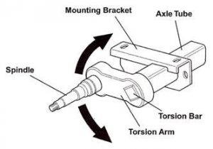 torsion bar.jpg