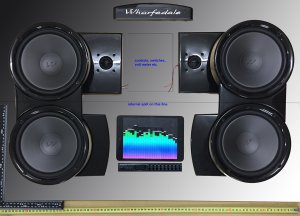 Wharfedale Boombox mockup.jpg