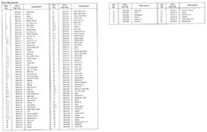 Deck Mechanism Parts List.jpg